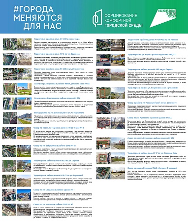 Городская среда 2026 год