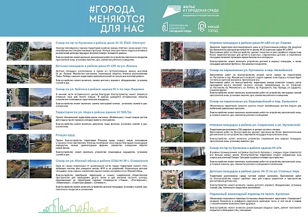 Городская среда 2025 год